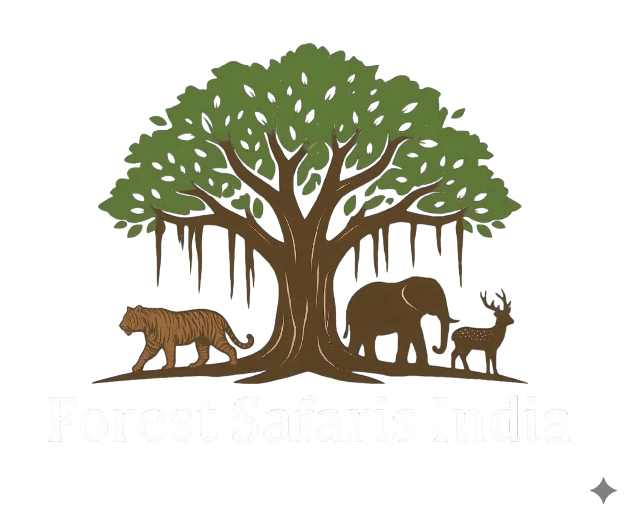 Forest Safaris India